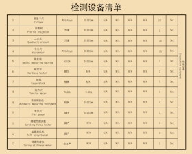 檢測設備清單800