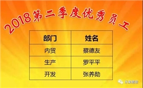 禾聚精密季度優秀員工.