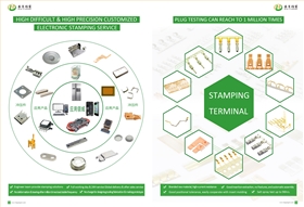 五金沖壓件、精密沖壓廠