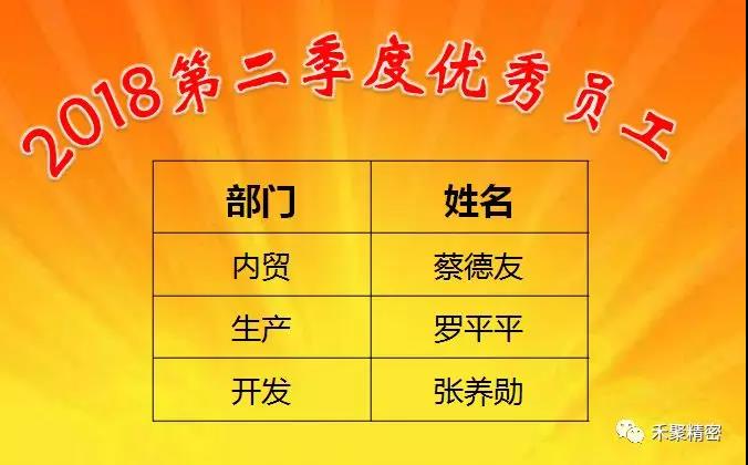 禾聚精密季度優秀員工.