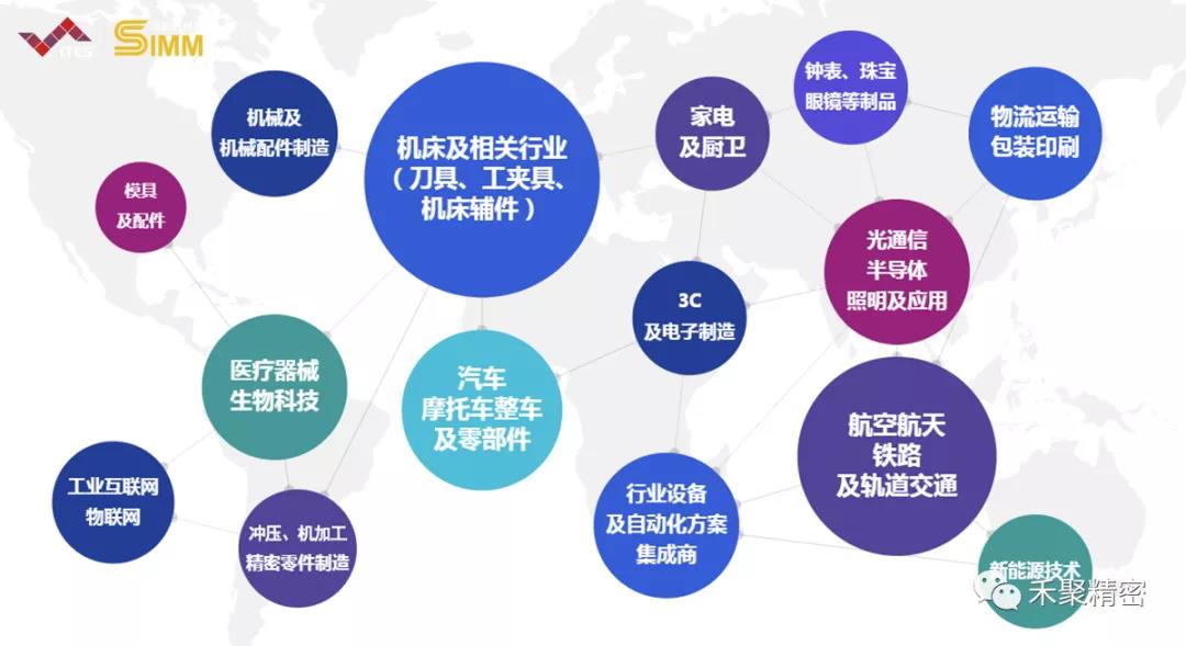 禾聚精密、深圳電子展