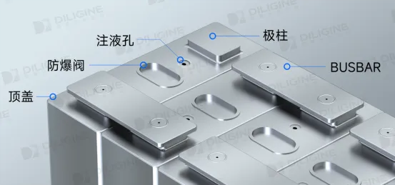 新能源汽車電池蓋板