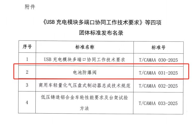 電池防爆閥源頭廠家