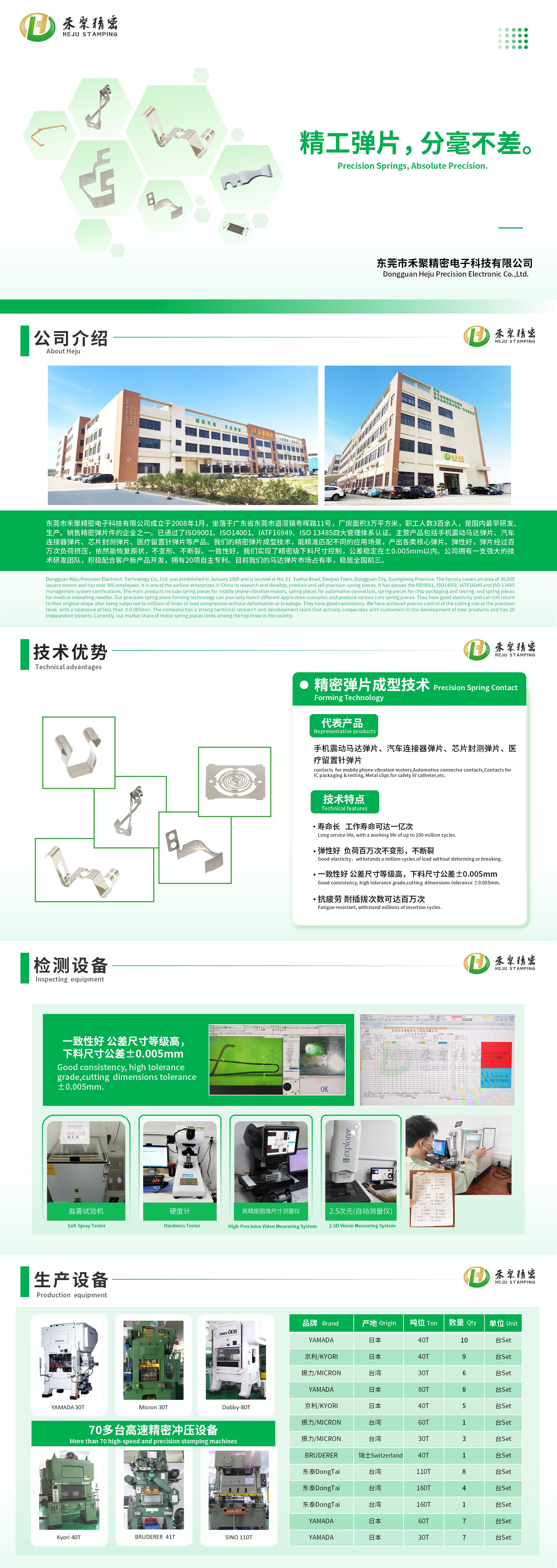 禾聚精密2025-彈片(1)_01